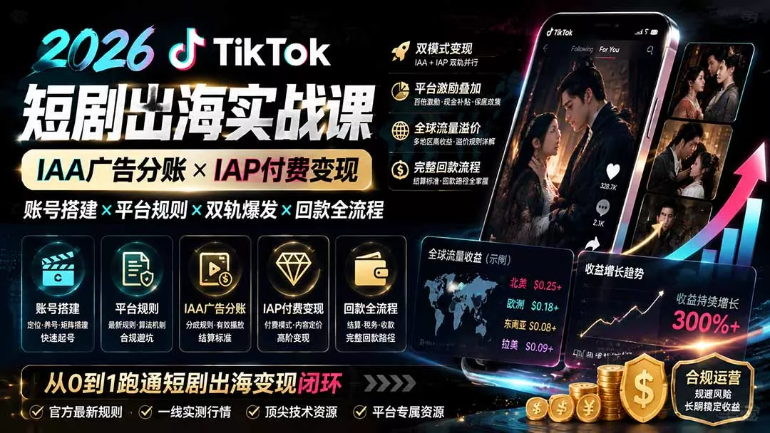 2026TikTok短剧出海实战课：IAA广告分账×IAP付费变现×账号搭建×平台规则×双轨爆发×回款全流程-33资源网