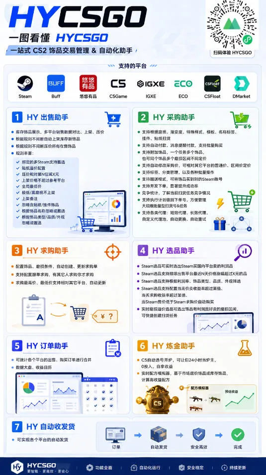 两款游戏全自动打金玩法，长期稳定日入1K+，懒人专属副业！【揭秘】-33资源网