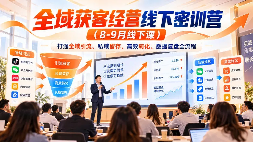 全域获客经营线下密训营(8-9月线下课)，打通全域引流、私域留存、高效转化、数据复盘全流程-33资源网
