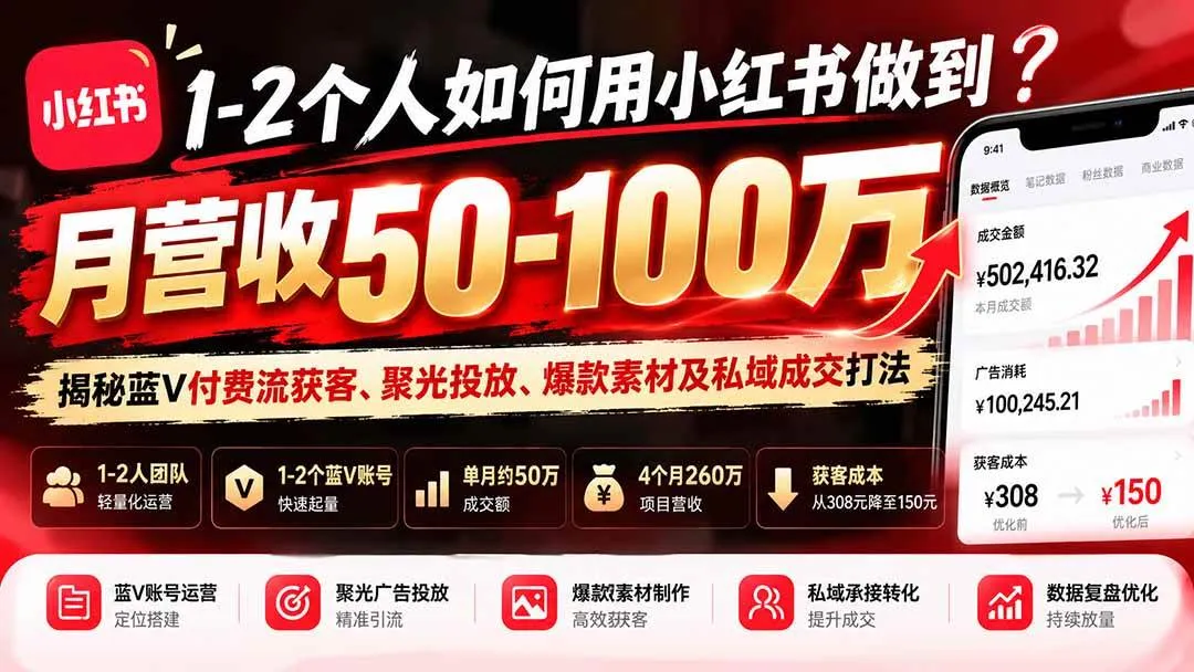 （20939期）1-2个人如何用小红书做到月营收50-100万？揭秘蓝V付费流获客、聚光投放、爆款素材及私域成交打法