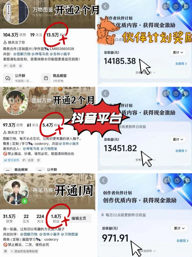 抖音17W粉丝博主亲授AI作图实战教学，0基础轻松学，可入创作者伙伴计划，接单收徒双增收-33资源网