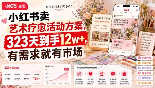 小红书卖艺术疗愈活动方案,323天到手12w+,有需求就有市场-33资源网