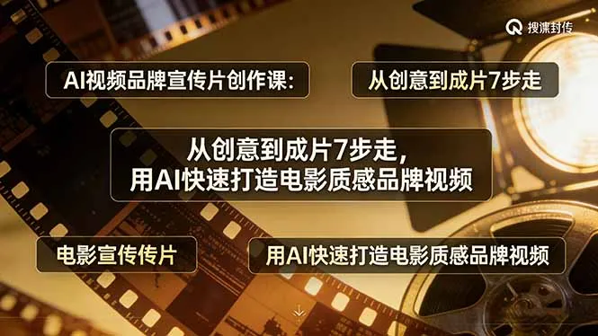 AI视频品牌宣传片创作课：从创意到成片7步走，用AI快速打造电影质感品牌视频-33资源网