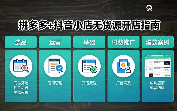 拼多多+抖音小店无货源开店，包括：选品、运营、基础、付费推广、爆款案例等(更新26年3月)-33资源网