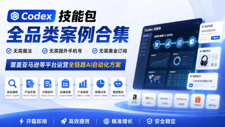 Codex技能包全品类案例合集，无需魔法、无需国外手机号、无需美金订阅，覆盖亚马逊等平台运营全链路AI自动化方案-33资源网