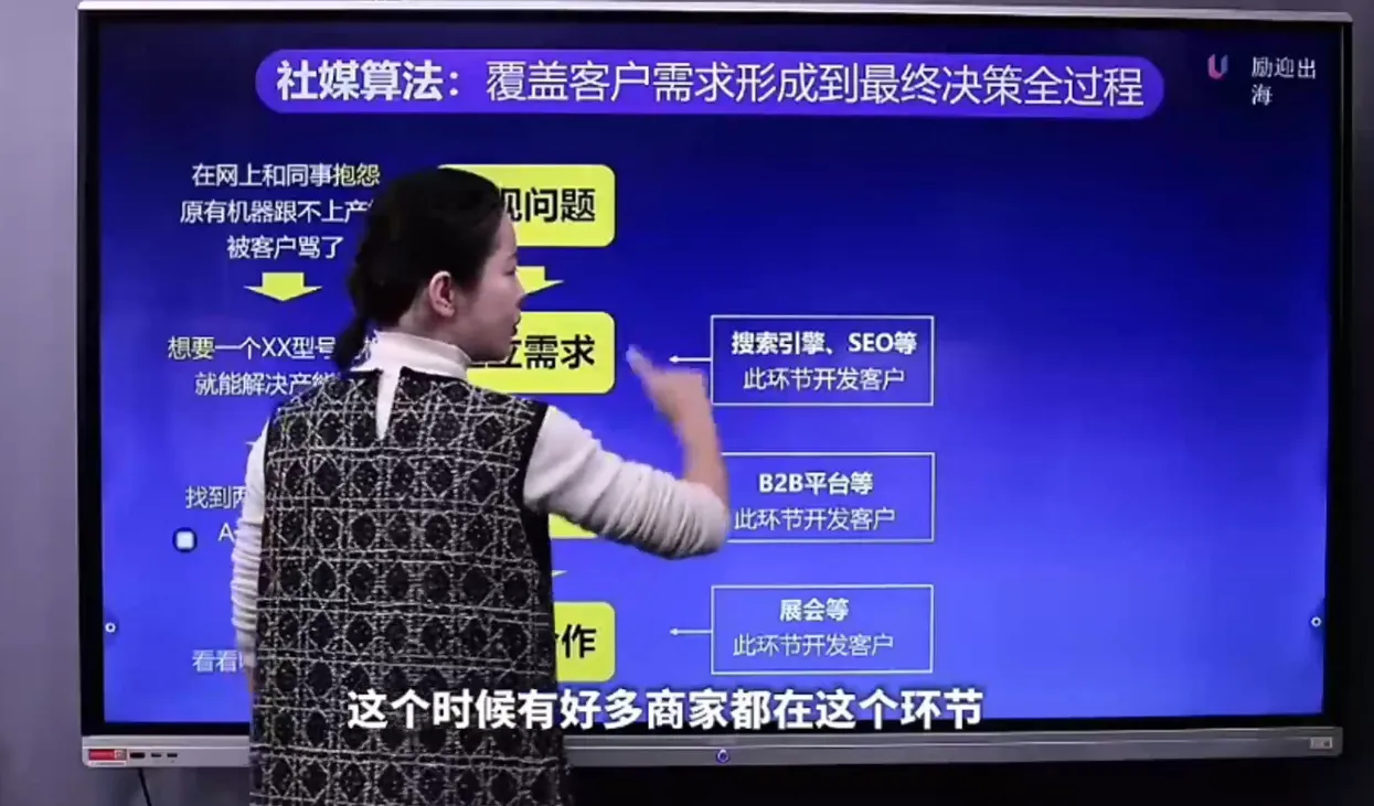 shirle老师·B2B企业出海内容营销+社媒矩阵-33资源网