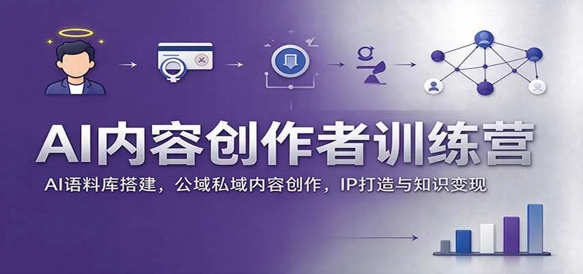 AI内容创作者训练营:AI语料库搭建,公域私域内容创作,IP打造与知识变现-33资源网