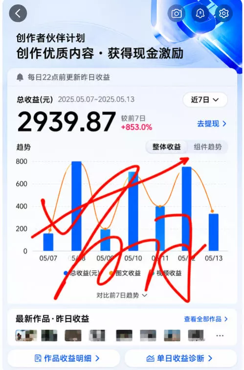 抖音24W粉丝博主的每日热点信息差教学,吃透创作者伙伴计划流量规则,抓时效热点放大账号播放、涨粉与变现收益-33资源网