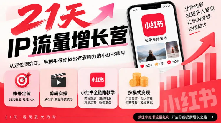 21天IP流量增长营,小红书全链路教学,账号定位剪辑实操,多模式变现系统课-33资源网