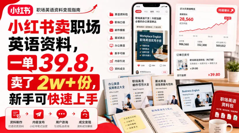 小红书卖职场英语资料，一单39.8，卖了2w+份，新手可快速上手-33资源网