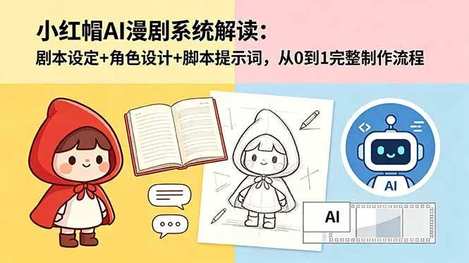 （18612期）小红帽AI漫剧系统解读：剧本设定+角色设计+脚本提示词，从0到1完整制作流程-33资源网