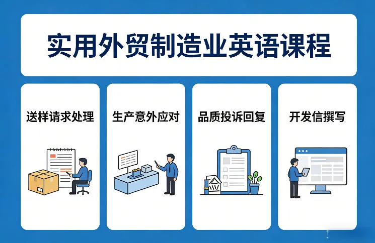 实用外贸制造业英语课程，教你专业处理送样请求、应对生产意外、回复品质投诉、撰写开发信等-33资源网