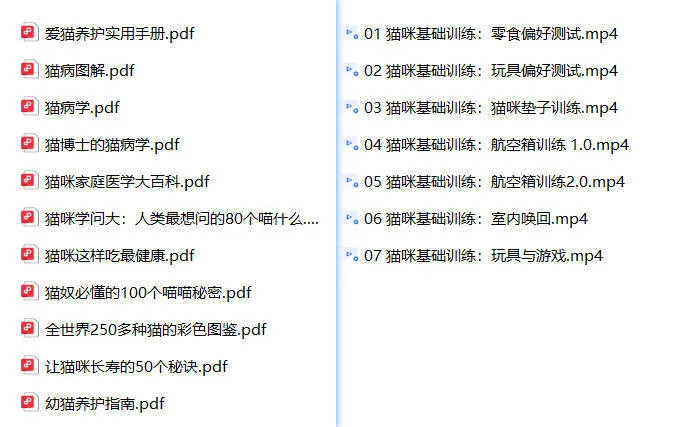 养猫攻略大全+爱猫养护实用手册-33资源网