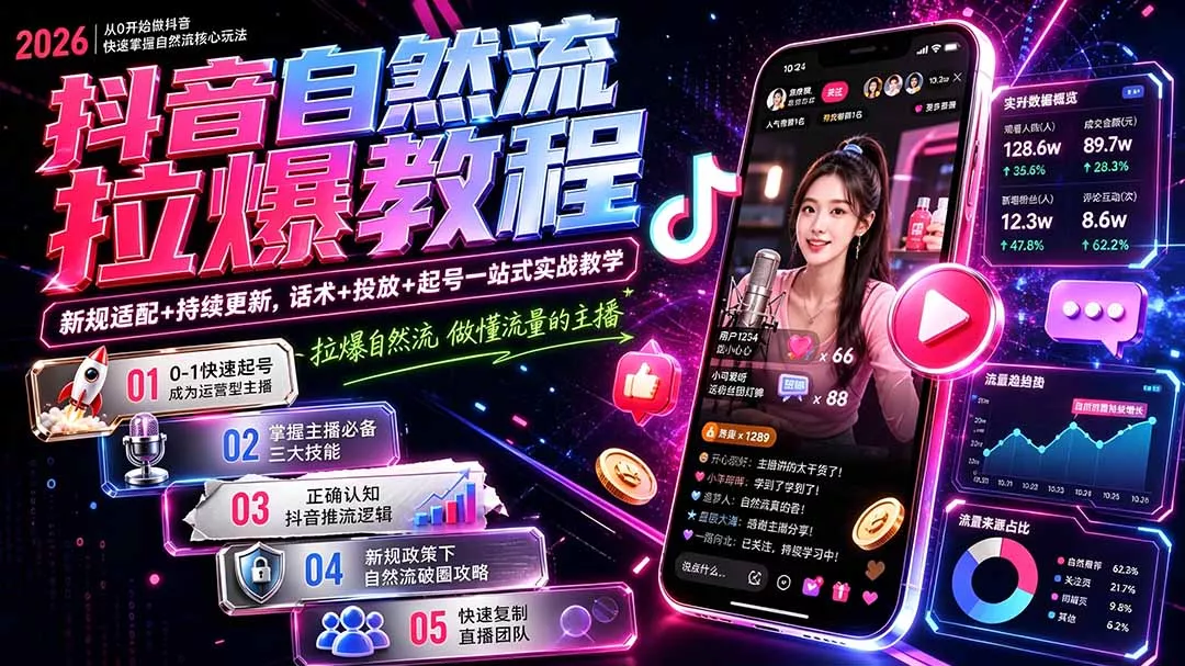 抖音自然流拉爆教程-更新9月：做懂流量的主播，新规适配+持续更新，话术+投放+起号一站式实战教学-33资源网
