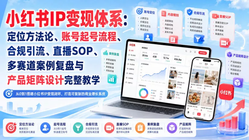 小红书IP变现体系：定位方法论、账号起号流程、合规引流、直播SOP、多赛道案例复盘与产品矩阵设计完整教学-33资源网