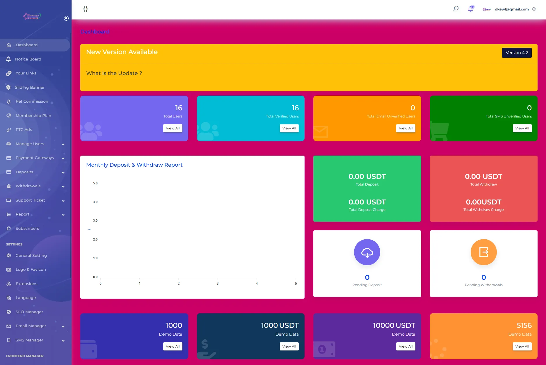 SENNA海外广告奖励投资理财源码/附详细教程-33资源网
